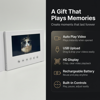 Digital Video Greeting Card with Music & Photos