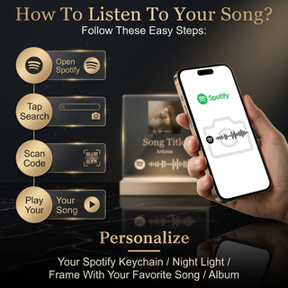 Custom Spotify Plaque with Photo & Song