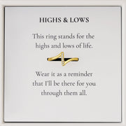Highs & Lows Ring
