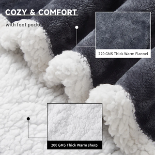 The heated wearable blanket that moves with you